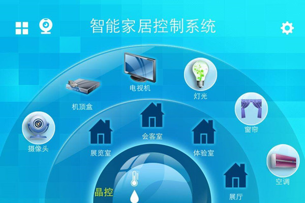 智能家居控制系統(tǒng)的系統(tǒng)特點(diǎn)？